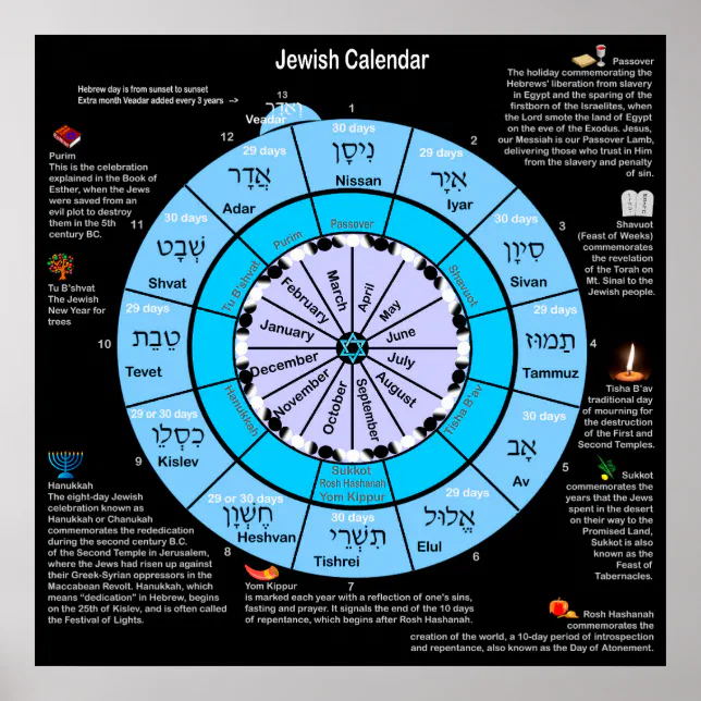 Poster Calendário Judaico | Zazzle Brasil