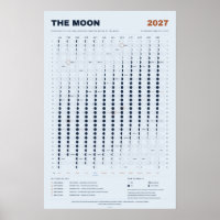 Calendário Lunar 2027 - Fases da Lua, Azul Céu