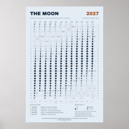 Poster Calendário Lunar 2027 - Fases da Lua, Azul Céu