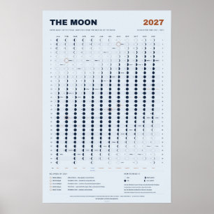 Poster Calendário Lunar 2027 - Fases da Lua, Azul Céu