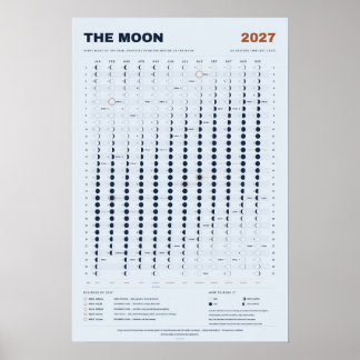 Poster Calendário Lunar 2027 - Fases da Lua, Azul Céu