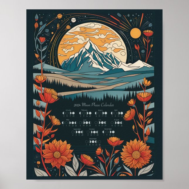 Poster Calendário Lunar do Ciclo da Lua 2024 Hemisfério S (Frente)