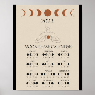 Poster Calendário Moderno de Ciclos Lunares de 2023 Fases