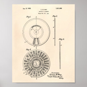 Pôster Calendário Perpétuo 1925 Anterior Arte Patente