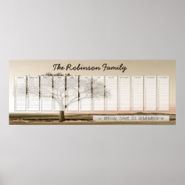 Pôster Calendário Perpétuo Personalizado da Família High