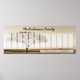 Pôster Calendário Perpétuo Personalizado da Família High