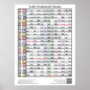 Poster Calendário Tzolkin Toalpohualli (com chave)