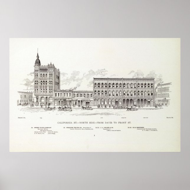 Pôster California North side Davis e Front (Frente)