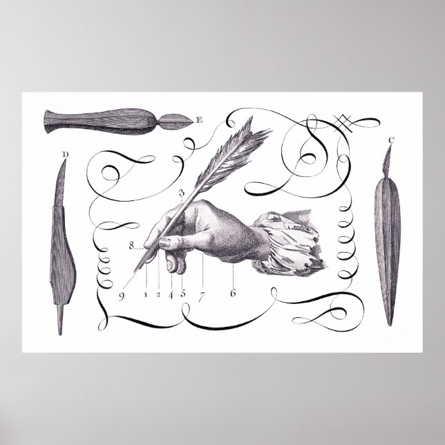 Pôster Caligrafia, Escrevendo - Incrível 18º C. Engrenaçã (Frente)