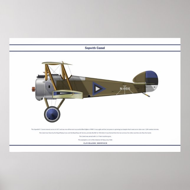 Poster Camel Estônia (Frente)