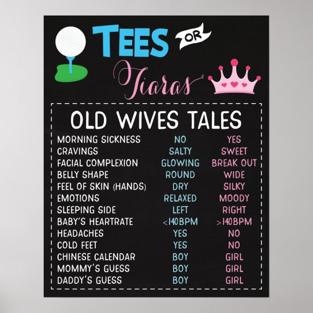 Poster Camisetas ou Tiaras Sexo Revelam Velho Sinal de Es (Frente)