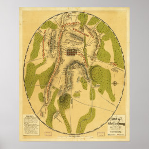 Poster Campo de Gettysburg 1rua de julho e 3 de 1863