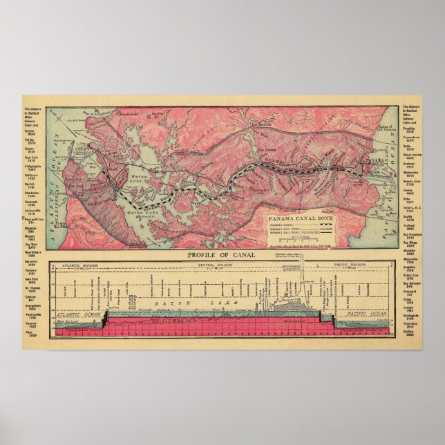 Pôster Canal do Panamá (Frente)