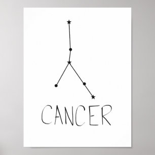 Pôster Cancer