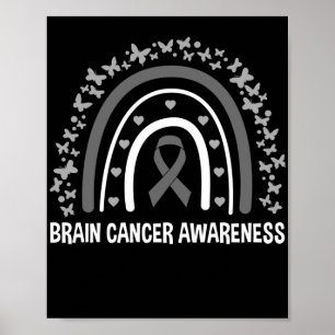 Poster Cancer cerebral Consciência Arco-Íris Cinza Tumo