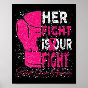 Poster Cancer Da Mama A Luta É O Nosso Cancer De Luta