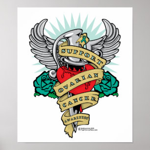 Pôster Câncer de ovário