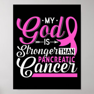 Poster Câncer de pâncreas de Fita de Sensibilização Pancr