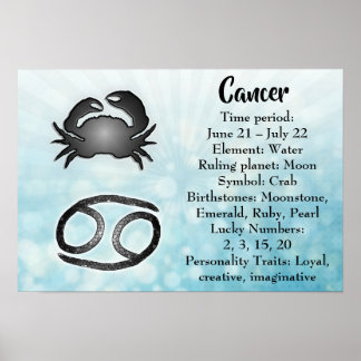 Poster Cancer de Sinais Horoscópio