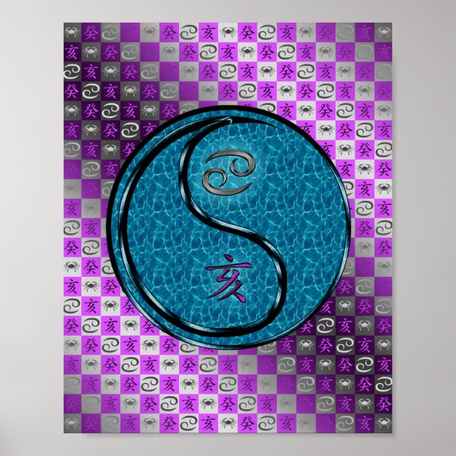 Poster Cancer e água (Frente)