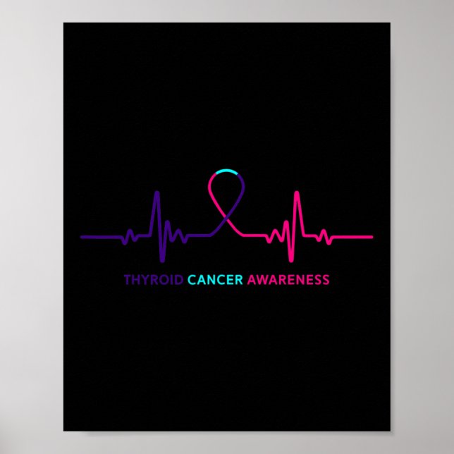 Poster Cancer - Presente do Câncer de tiróide (Frente)