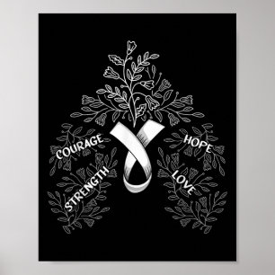 Poster Cancer pulmonar consciência esperança amor pulmões