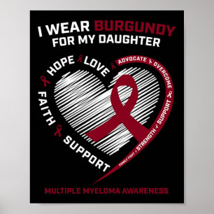 Poster Cancer Sanguíneo Filha da Borgonha Múltipla Mielom
