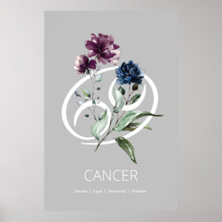 Poster Cancer - Sinal Zodiac Star
