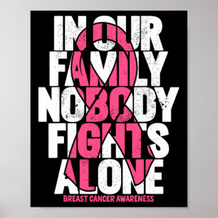 Poster Cancer Suporta Consciência do Cancer da Família Ro