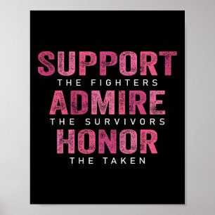 Poster Cancer Support Admire Honorário Cancer da Mama Awa