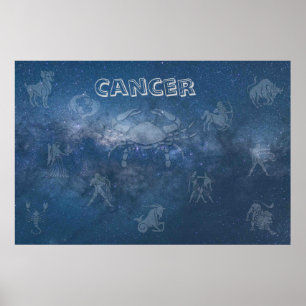 Poster Cancer transparente