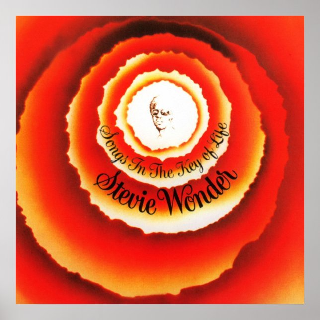 Poster Canções no álbum-chave do direito do coração (Frente)