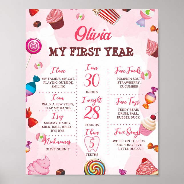 Poster Candy Sweet One Birthday Milestone Sinal (Frente)