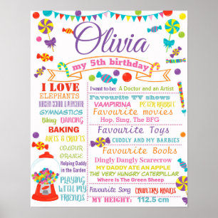 Poster Candyland Candies - Festa de aniversário