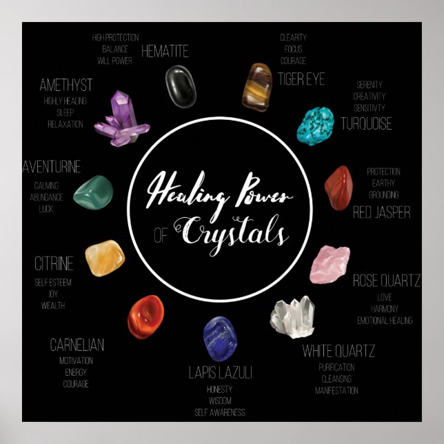 Poster Capacidade de cura dos cristais (Frente)