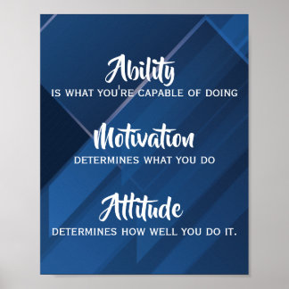 Poster Capacidade, Motivação, Citação de atitude, Abstrat