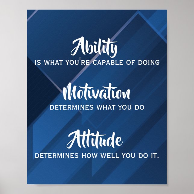 Poster Capacidade, Motivação, Citação de atitude, Abstrat (Frente)