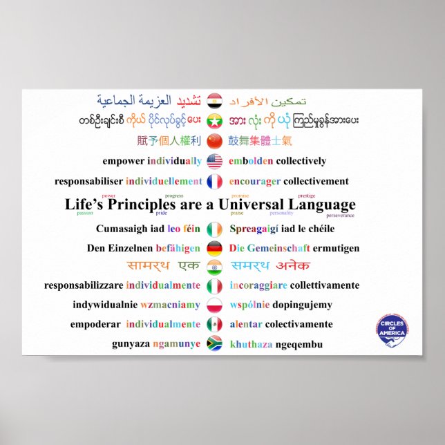 Poster Capacite Individualmente * Embolide Coletivamente (Frente)