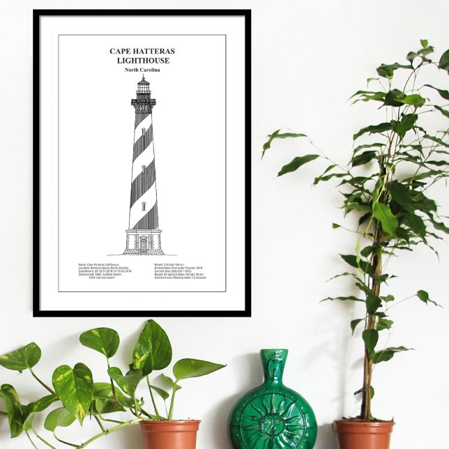 Poster Cape Hatteras Lighthouse - Carolina do Norte - BD (Criador carregado)