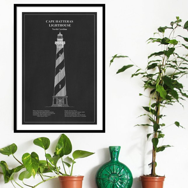 Poster Cape Hatteras Lighthouse - Carolina do Norte - PD (Criador carregado)