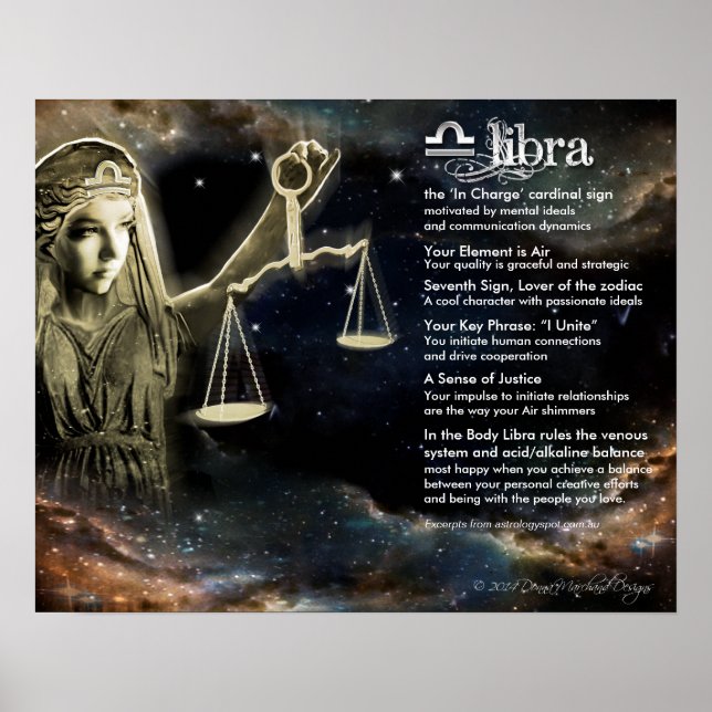 Poster Características da Libra (Frente)