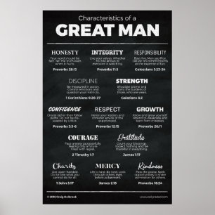 Pôster Características de um grande homem