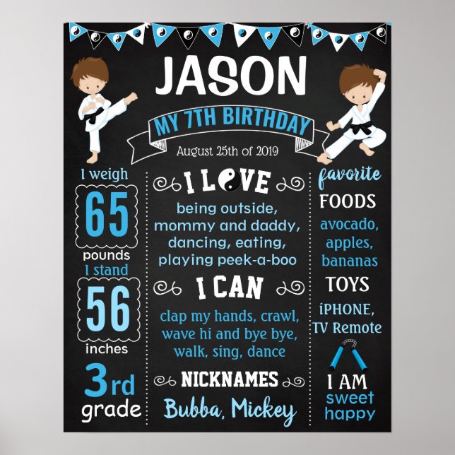 Poster Carate Birthday Chalkboard (Frente)