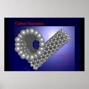 Poster Carbono Nanotubes (impressão)