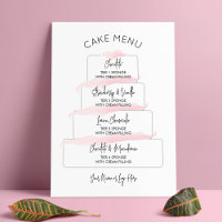 Cardápio de Sabores de Bolo de Rosto Feminino em R