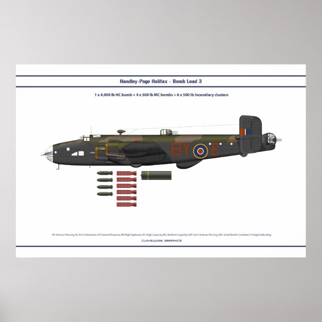 Pôster Carga por fax 3 (Frente)