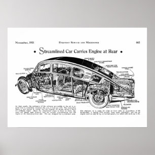 Poster Carro 1931 clássico dos mecânicos do vintage