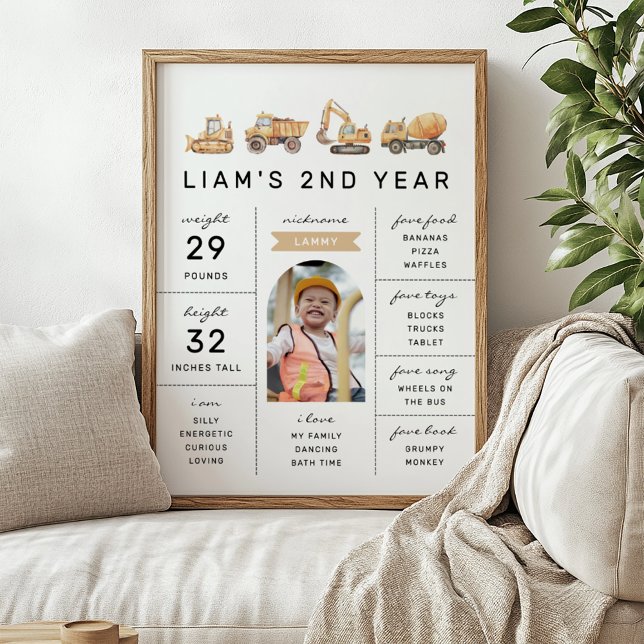 Poster Carros de Construção Cartaz Fotografia de Aniversá (Criador carregado)