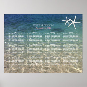 Poster Carta azul do assento do casamento de praia da