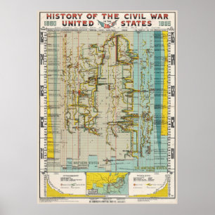 Pôster Carta da história da guerra 1897 civil